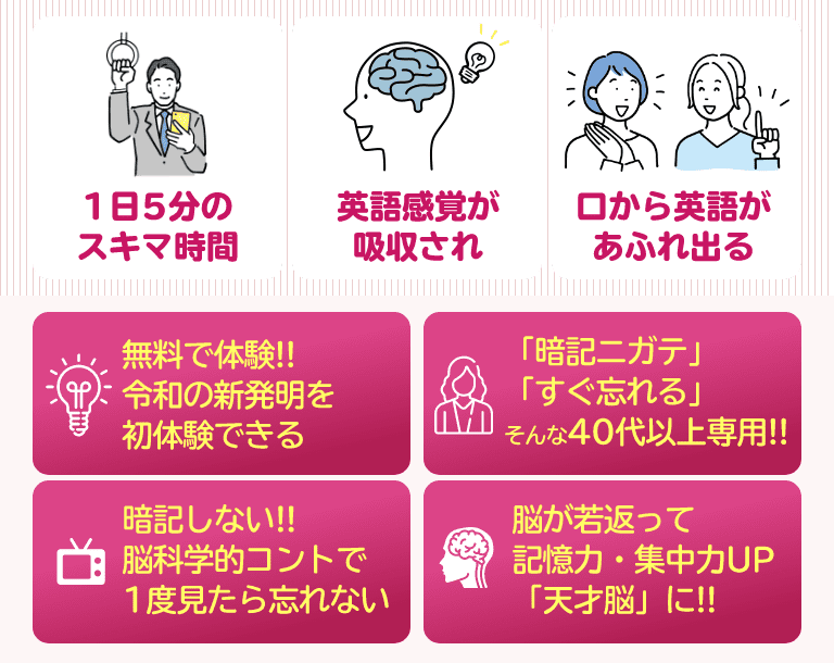 脳トレ英会話