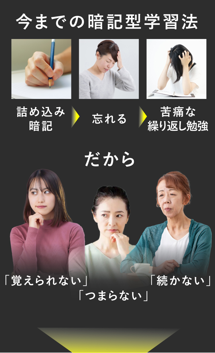 イングリッシュドクター西澤ロイのオンラインレッスン